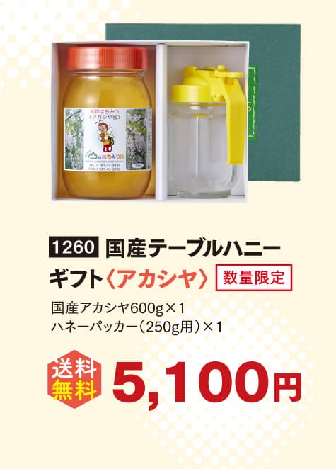 冬ギフト送料無料